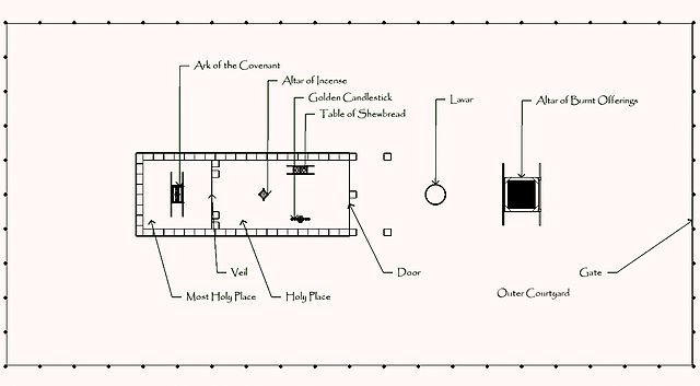 Attribution: Epictatus at en.wikipedia